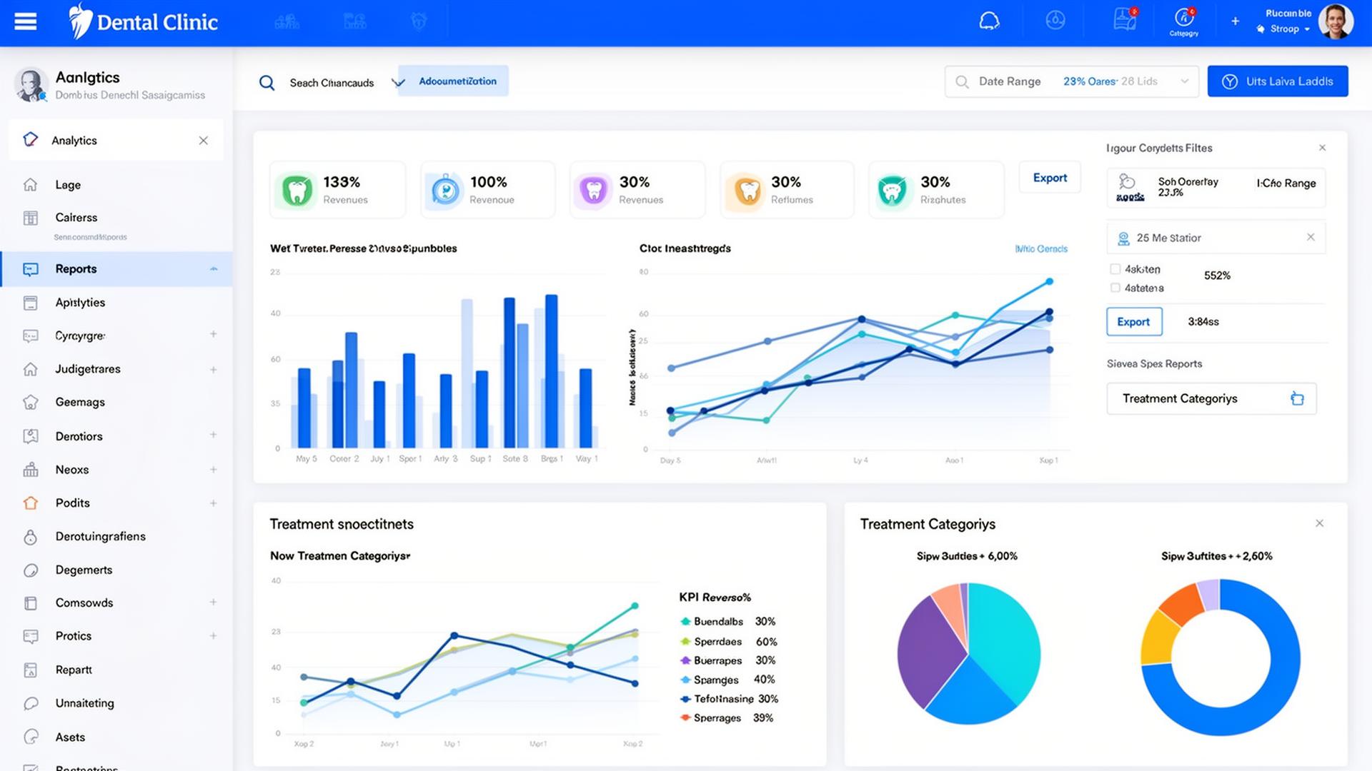 Dashboard de reportes con gráficas de ingresos, KPIs y exportación